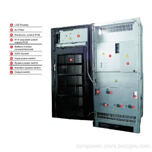 Large Online UPS Gp9335c 120kVA to 800kVA